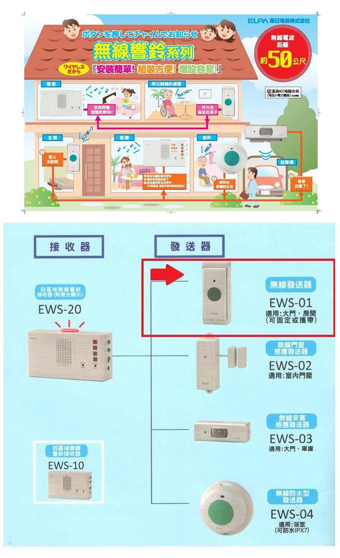 日本朝日電器-無線發送器(EWS-01)