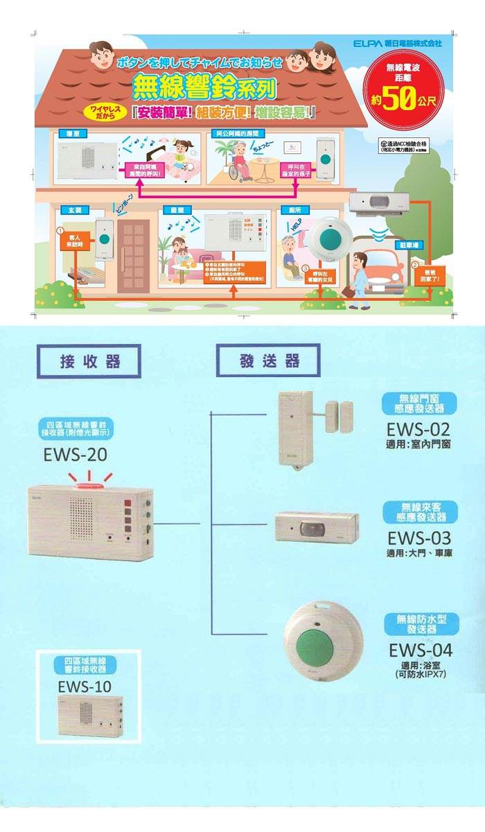日本朝日電器-無線防水型發送器(EWS-04)
