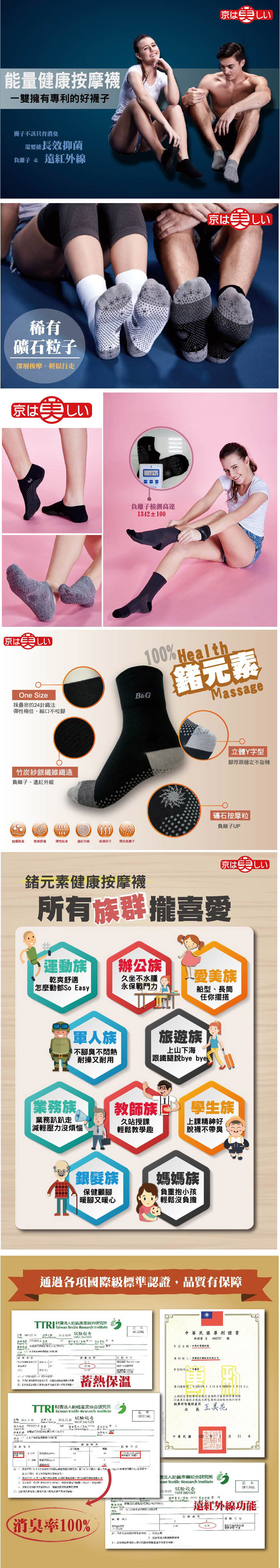 能量健康按摩襪一雙擁有的好襪子襪子不該只有消臭還要能長效抑菌& 稀有礦石粒子深層按摩輕鬆走 美しい342負離子檢測高13400は美しいは美しいne Size採最密的24針織彈性極佳、縮口不咬腳B&G100% Health鍺元素尖竹炭紗銀纖維織造負離子、遠紅外線assage立體字型腳厚跟穩定不旋轉礦石按摩粒負離子UP抑菌除臭乾爽彈性遠紅外線排汗釋放負離子 鍺元素健康按摩襪は美しい所有群喜愛運動辦公乾爽舒適怎麼動都So Easy久坐不水腫小愛美永保戰鬥力船型、長筒任你擺搭不腳臭不悶熱耐操又耐用旅遊族山下海「跟鐵腿bye bye族 教師族 M學生族務減輕壓力沒煩惱久站授課輕鬆教學趣上課精神好脫襪不帶臭銀髮族媽媽族保健顧腳 暖腳又暖心負重抱小孩輕鬆沒負擔通各項國際級標準證,品質有保障認研究所 Research Institute蓄熱保溫綜合研究所Taiwan Textile Research Institute試驗 21 消臭率100%中華民國證書 12022年上業專利法過專利權專利報告達行部智慧財產局局長 王美花中華民國 awan Textile Research Institute綜合研究所正本試驗報告 O 遠紅外線功能