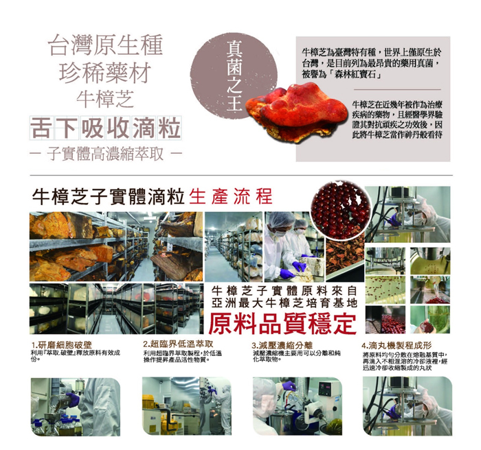 台芝生技牛樟芝子實體舌下吸收滴粒 2瓶 盒 4盒 Viva美好購物網