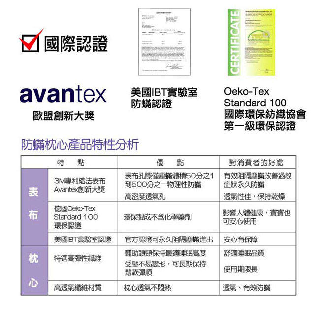 【3M】Filtrete淨呼吸防蹣記憶枕-機能型(M)