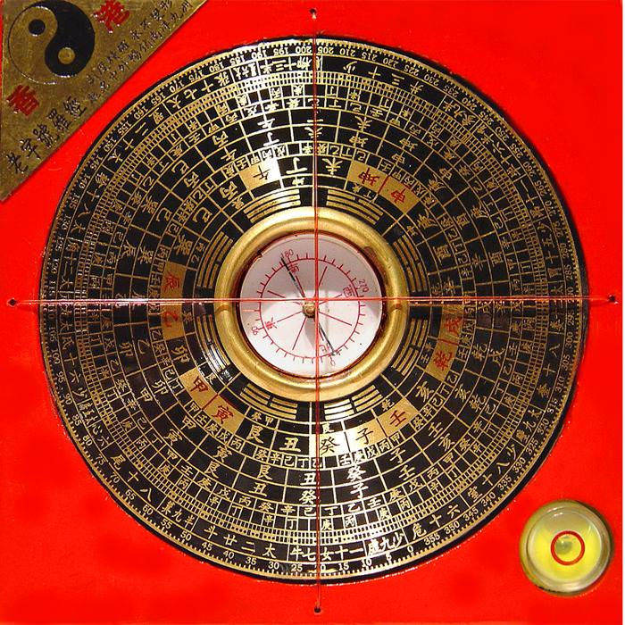 【羅盤】羅經 指南(北)針