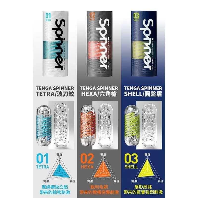 日本TENGA SPINNER 自動迴轉旋吸自慰杯 (HEXA/六角槍) SPN-002