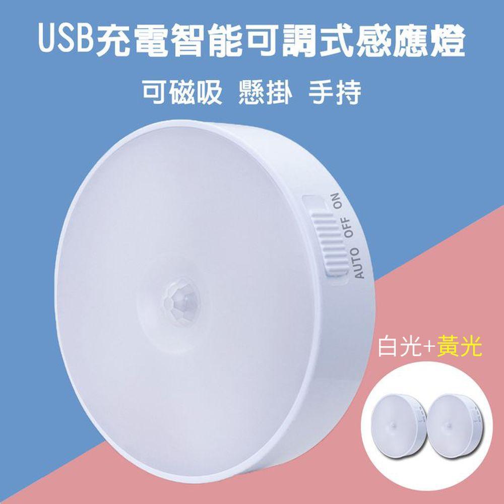 商品圖-0