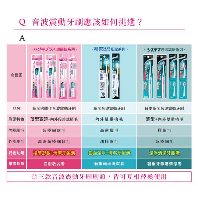 商品圖-5