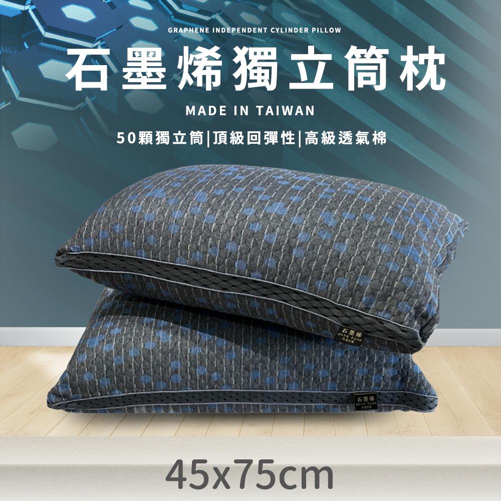 商品圖-0