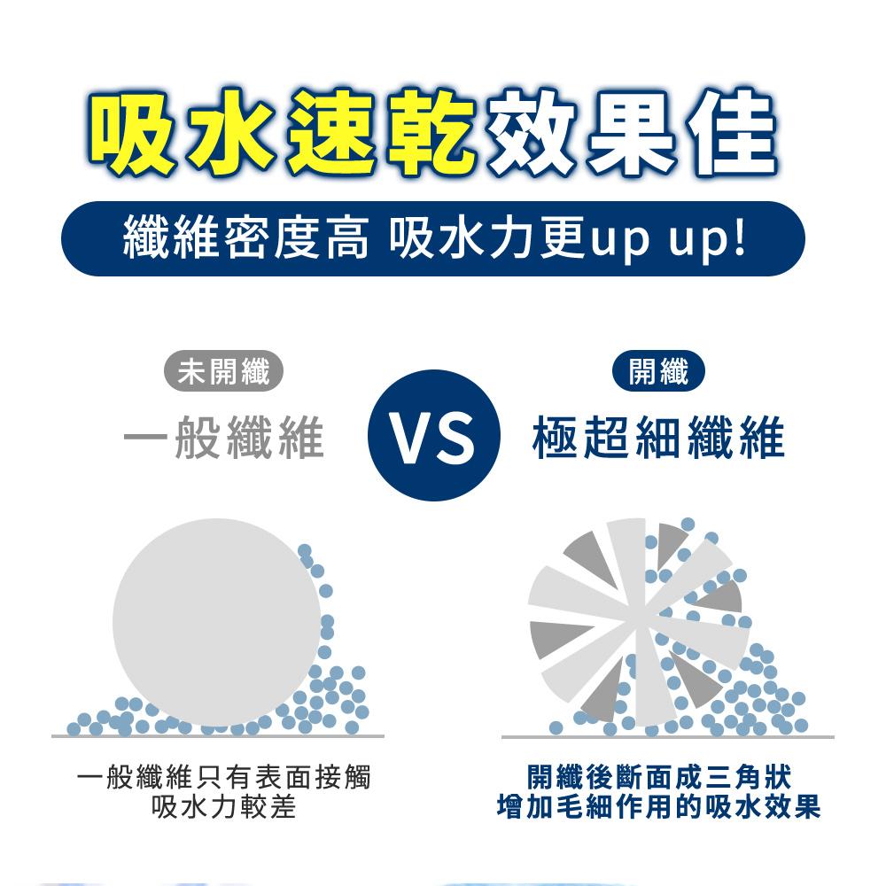 商品圖-2
