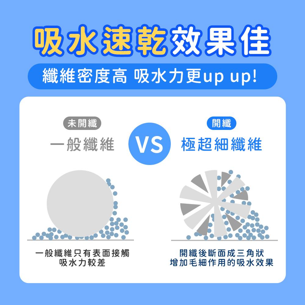 商品圖-2
