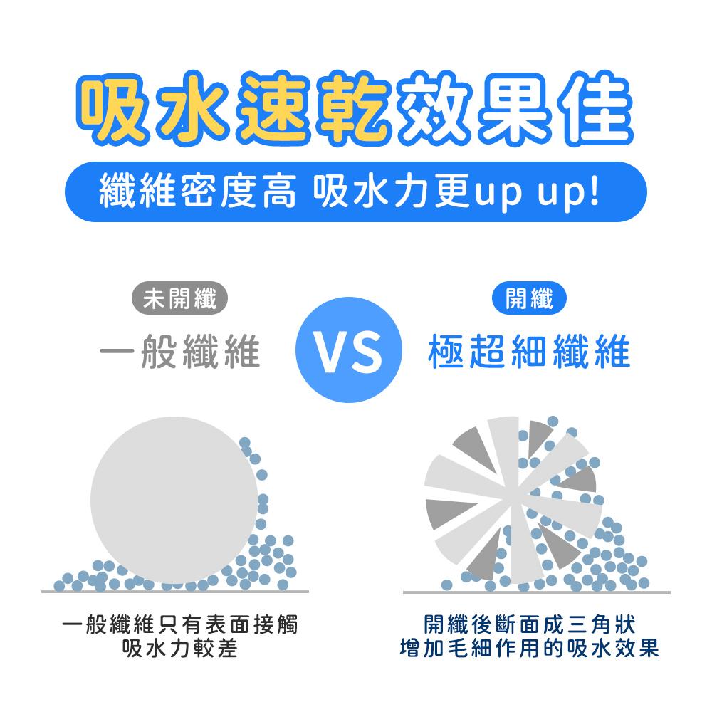 商品圖-2