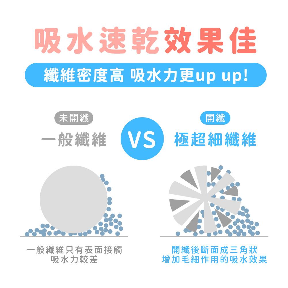 商品圖-2
