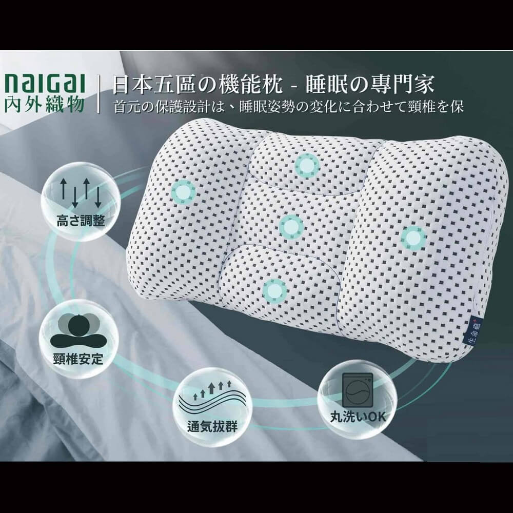 商品圖-0