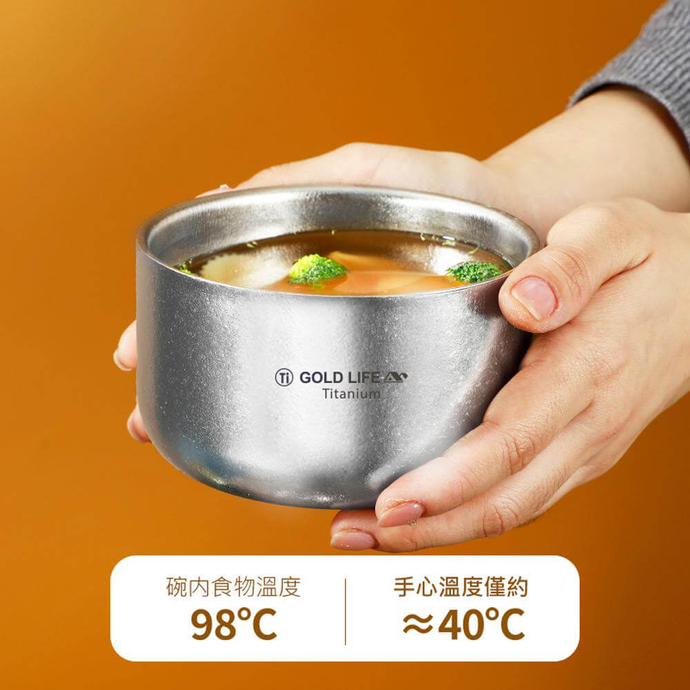 黃金週特惠!鈦境TITANIUM鈦無毒安心搶購組